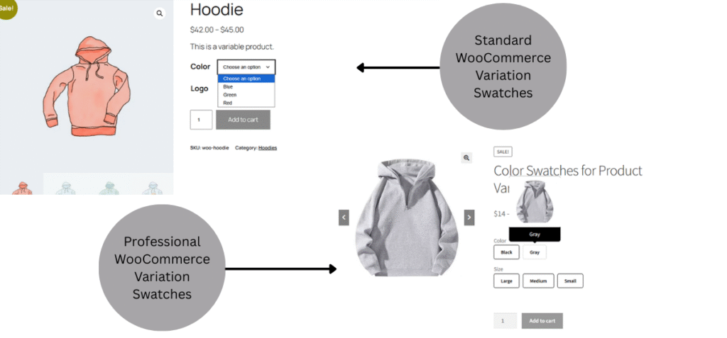 What Are Variation Swatches for WooCommerce