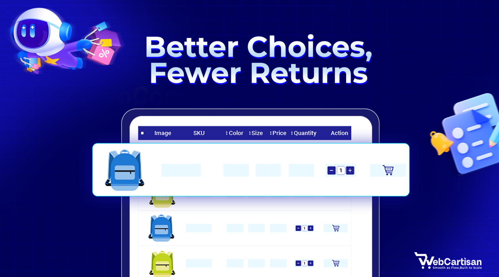 Better Choice Fewer Returns