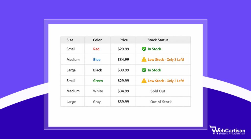 Product variation table design best practices