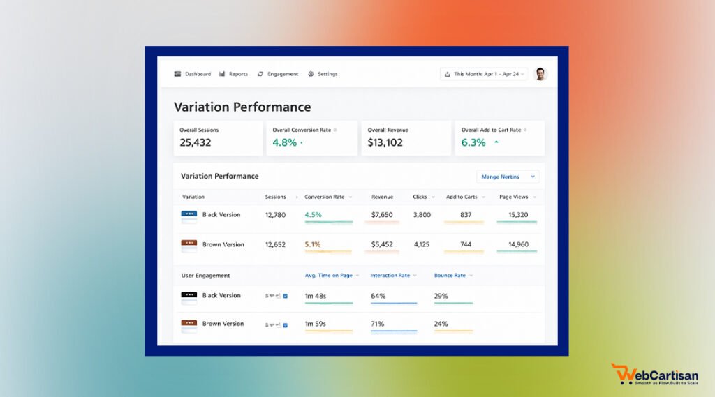 Product Variation Table Design example
