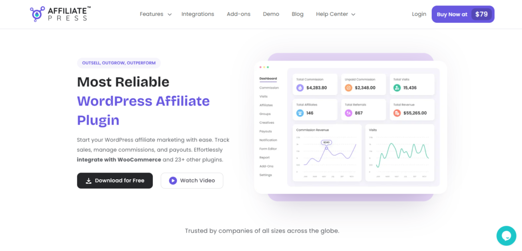 best wordpress affiliate plugins