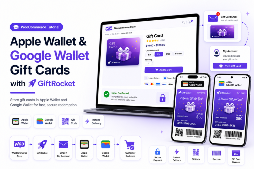Apple Wallet and Google Wallet Gift Cards for WooCommerce